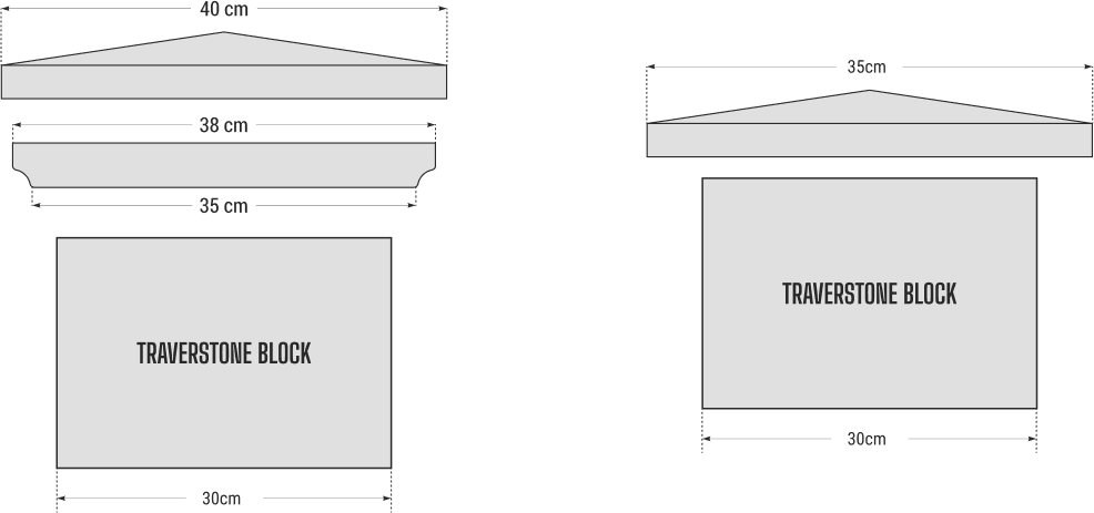 Traverstone Block méretséma